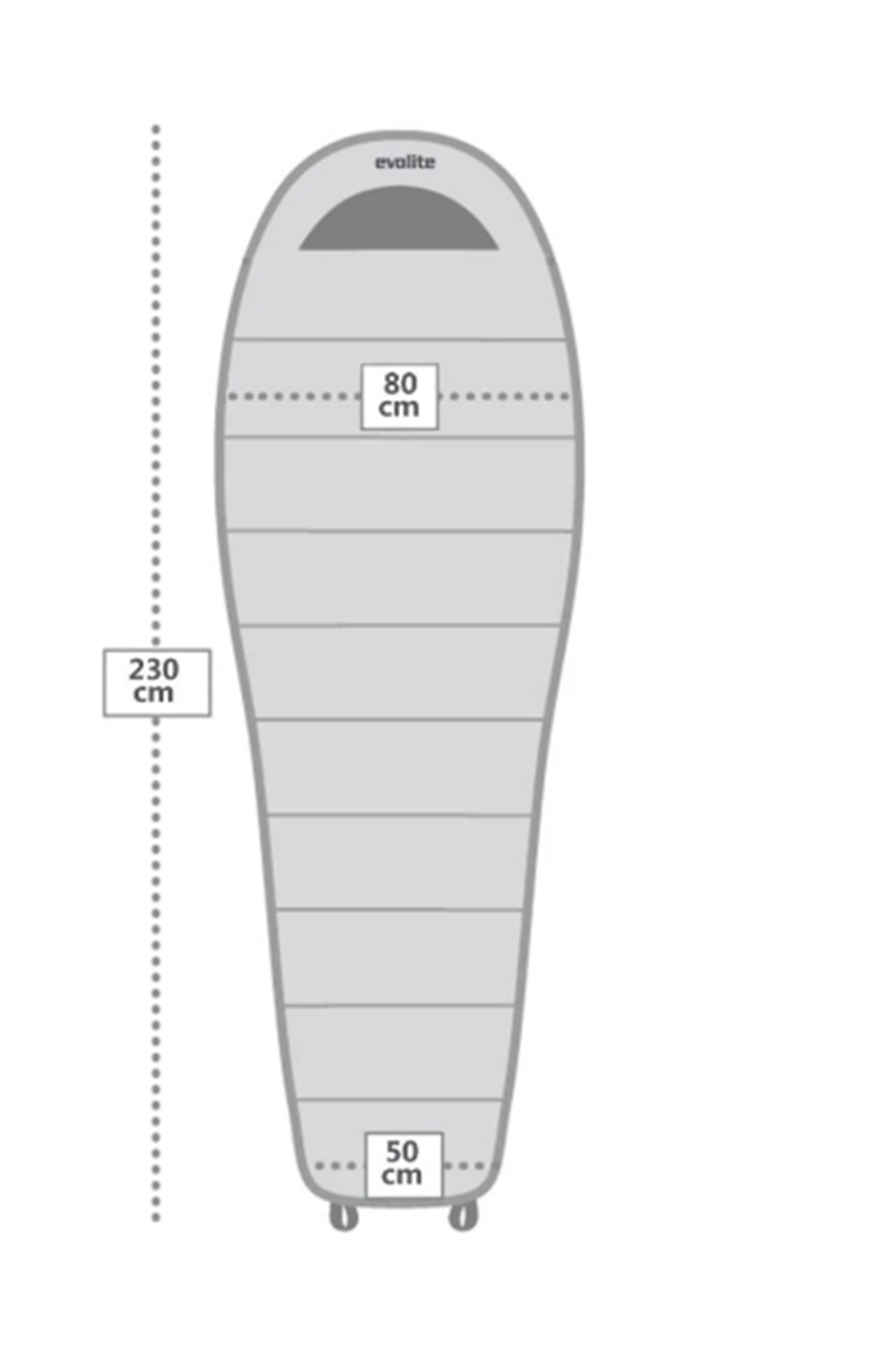 EVOLİTE ALFA PRO 0°C MUMYA TİPİ UYKU TULUMU