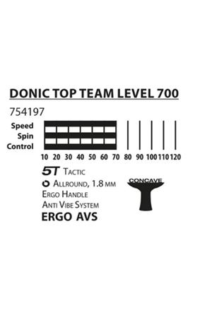 DONIC TOP TEAM 700 RAKET KIRMIZI/SİYAH