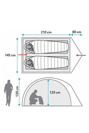 EVOLİTE TURTLE 2 KİŞİLİK 3 MEVSİMÇADIR